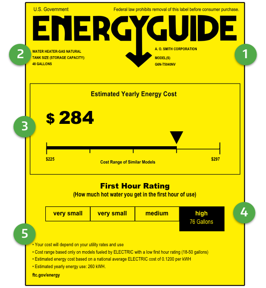 https://www.aosmithatlowes.com/images/gas-heater-energy-guide.png
